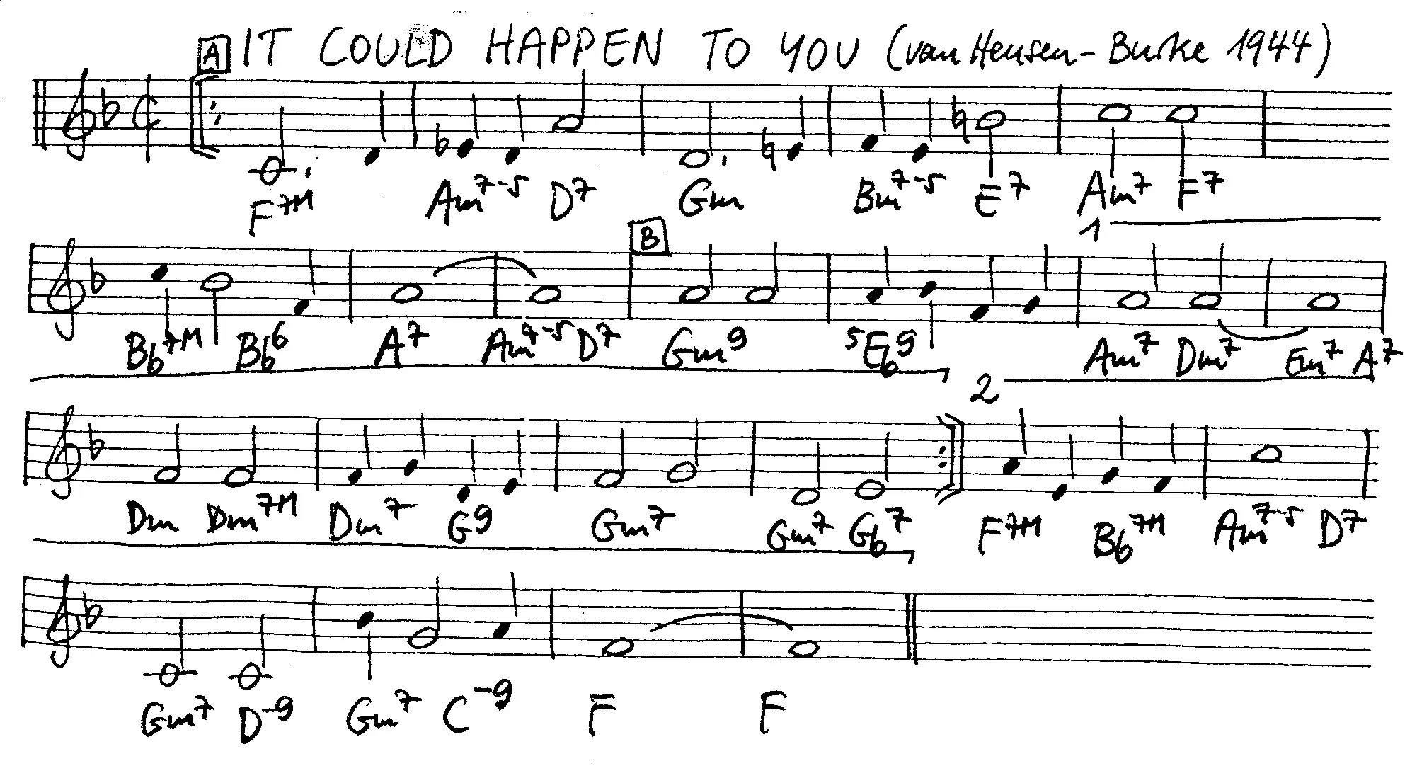 it could happen to you free jazz leadsheet - Courtesy of the Jungle Jazz Band